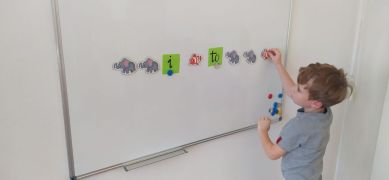 ilustracja do wpisu 
"Dodawanie" - realizacja projektu