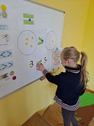 ilustracja do wpisu 
Porównywanie zbiorów