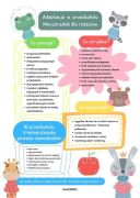 Mini poradnik rodzica.